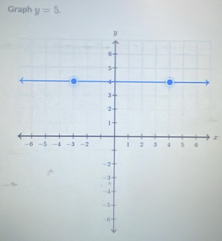 Graph y=5.
r