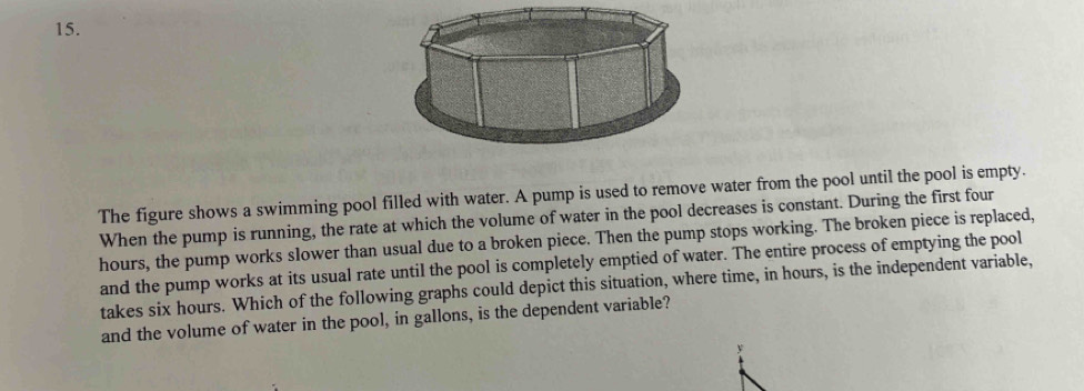 The figure shows a swimming pool filled with water. A pump is used to ...