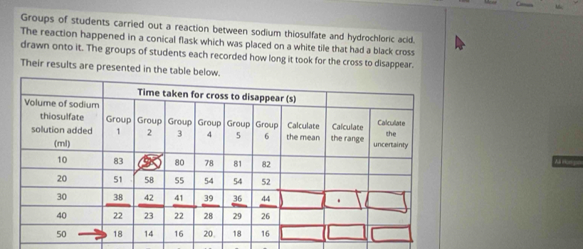 Groups of students carried out a reaction between sodium thiosulfate and hydrochloric acid. 
The reaction happened in a conical flask which was placed on a white tile that had a black cross 
drawn onto it. The groups of students each recorded how long it took for the cross to disappear. 
Their results are presented in the table b