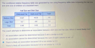 Solved: The conditional relative frequency table was generated by row ...