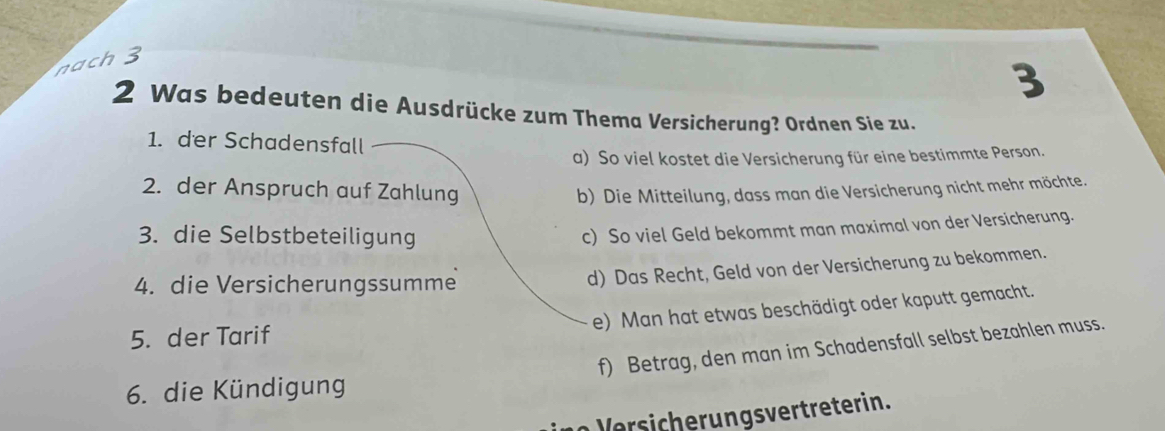 nach 3
3
2 Was bedeuten die Ausdrücke zum Thema Versicherung? Ordnen Sie zu.
1. der Schadensfall
a) So viel kostet die Versicherung für eine bestimmte Person.
2. der Anspruch auf Zahlung b) Die Mitteilung, dass man die Versicherung nicht mehr möchte.
3. die Selbstbeteiligung
c) So viel Geld bekommt man maximal von der Versicherung.
4. die Versicherungssumme
d) Das Recht, Geld von der Versicherung zu bekommen.
e) Man hat etwas beschädigt oder kaputt gemacht.
5. der Tarif
f) Betrag, den man im Schadensfall selbst bezahlen muss.
6. die Kündigung
Versicher ungsvertreterin.