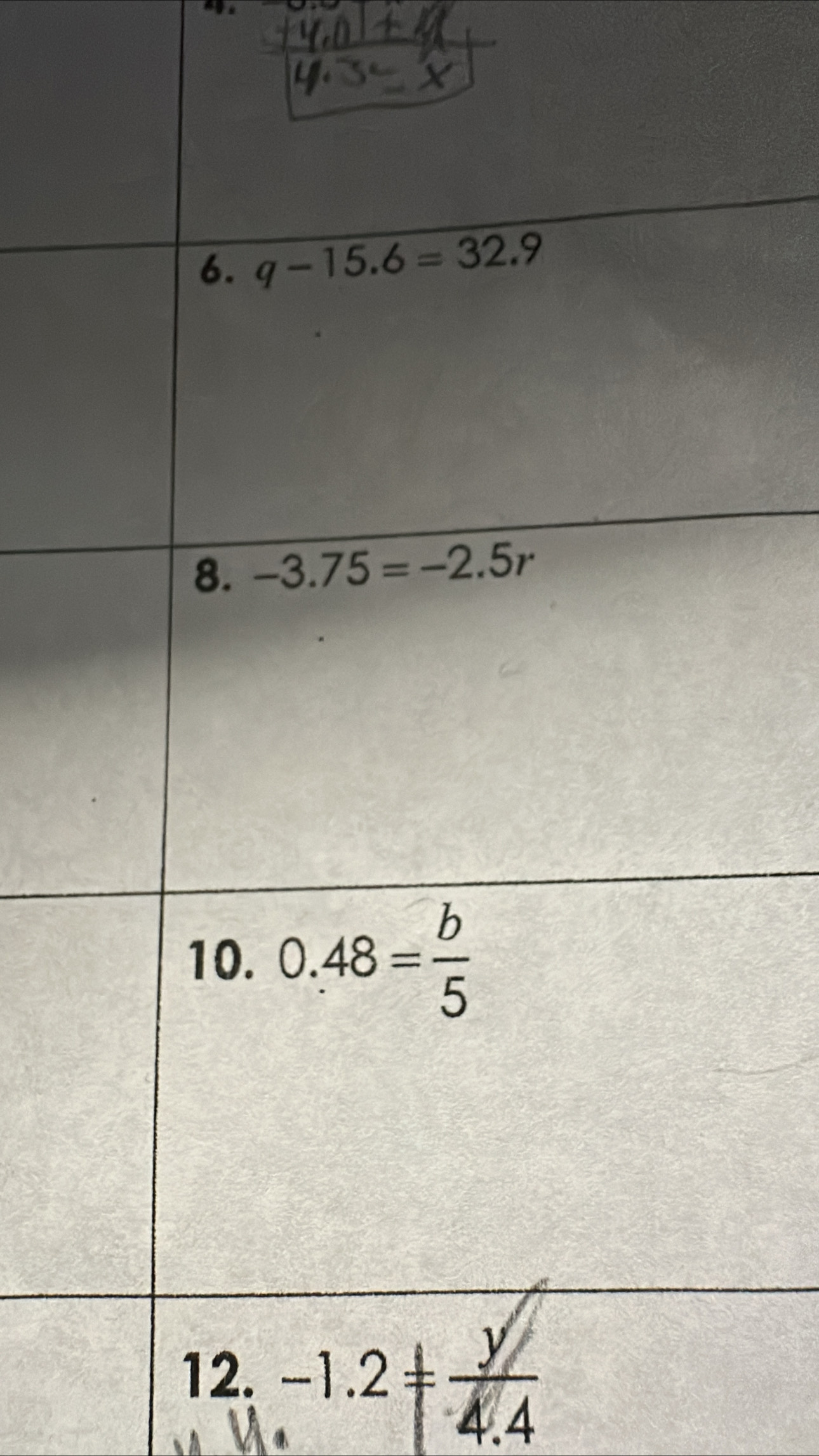 -1.2!=  y/4.4 