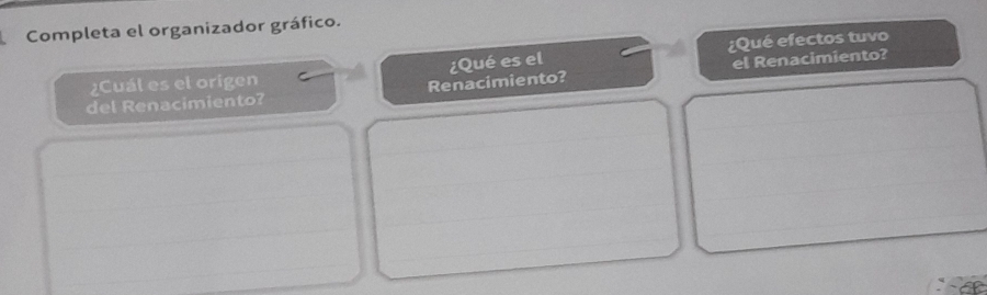 Completa el organizador gráfico. 
¿Cuál es el origen C ¿Qué efectos tuvo 
del Renacimiento? Renacimiento? ¿Qué es el el Renacimiento?