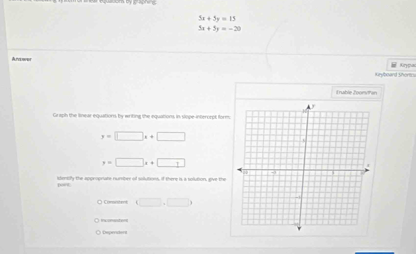 hear equations by graphing.
5x+5y=15
5x+5y=-20
Answer Keypac
Keyboard Shortc
Enable Zoom/Pan
Graph the linear equations by writing the equations in slope-intercept form:
y=□ x+□
y=□ x+□
identify the appropriate number of solutions. If there is a solution, give the
point
Consistent (□ ,□ )
Inconsistent
Dependent