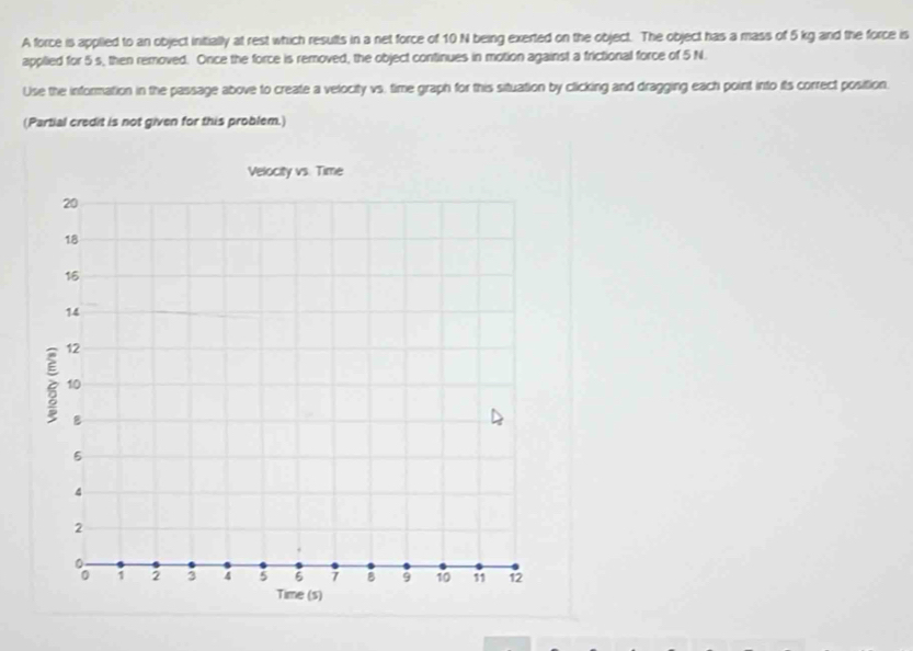 A force is applied to an object initially at rest which results in a net force of 10 N being exerted on the object. The object has a mass of 5 kg and the force is 
applied for 5 s, then removed. Once the force is removed, the object continues in motion against a frictional force of 5 N. 
Use the information in the passage above to create a velocity vs. time graph for this situation by clicking and dragging each point into its correct position. 
(Partial credit is not given for this problem.)