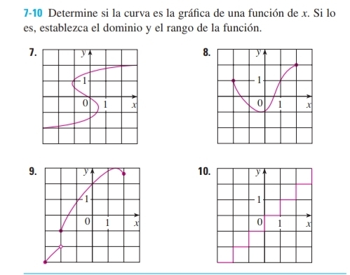 7-10 Determine si la curva es la gráfica de una función de x. Si lo 
es, establezca el dominio y el rango de la función.
78

9. 10. y
− 1
0
1 x