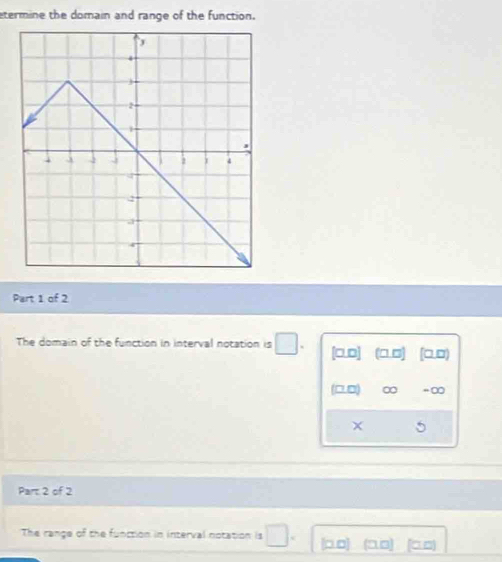 etermine the domain and range of the function.
Part 1 of 2
The domain of the function in interval notation is □. [□.D] (□□) [□□)
(□□ ∞ = ∞
x
Part 2 of 2
The range of the function in interval notation is □. 0.□ a□