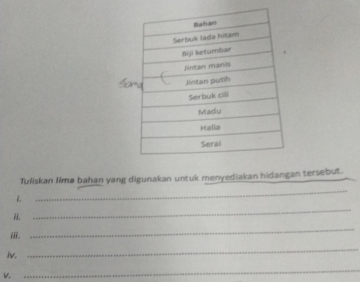 Tuliskan lima bahan yang digunakan untuk menyediakan hidangan tersebut. 
i. 
_ 
ii. 
_ 
iii. 
_ 
iv. 
_ 
V. 
_