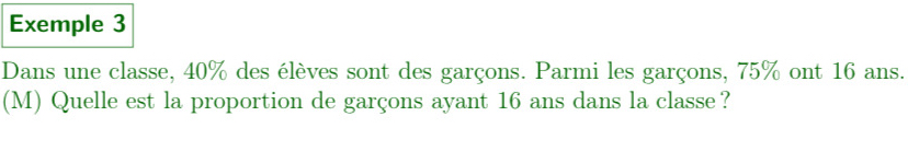 Exemple 3 
Dans une classe, 40% des élèves sont des garçons. Parmi les garçons, 75% ont 16 ans. 
(M) Quelle est la proportion de garçons ayant 16 ans dans la classe?