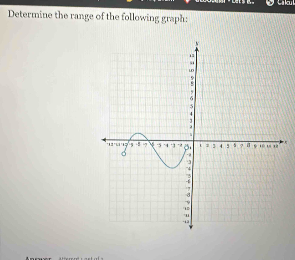 Calcul 
Determine the range of the following graph:
x