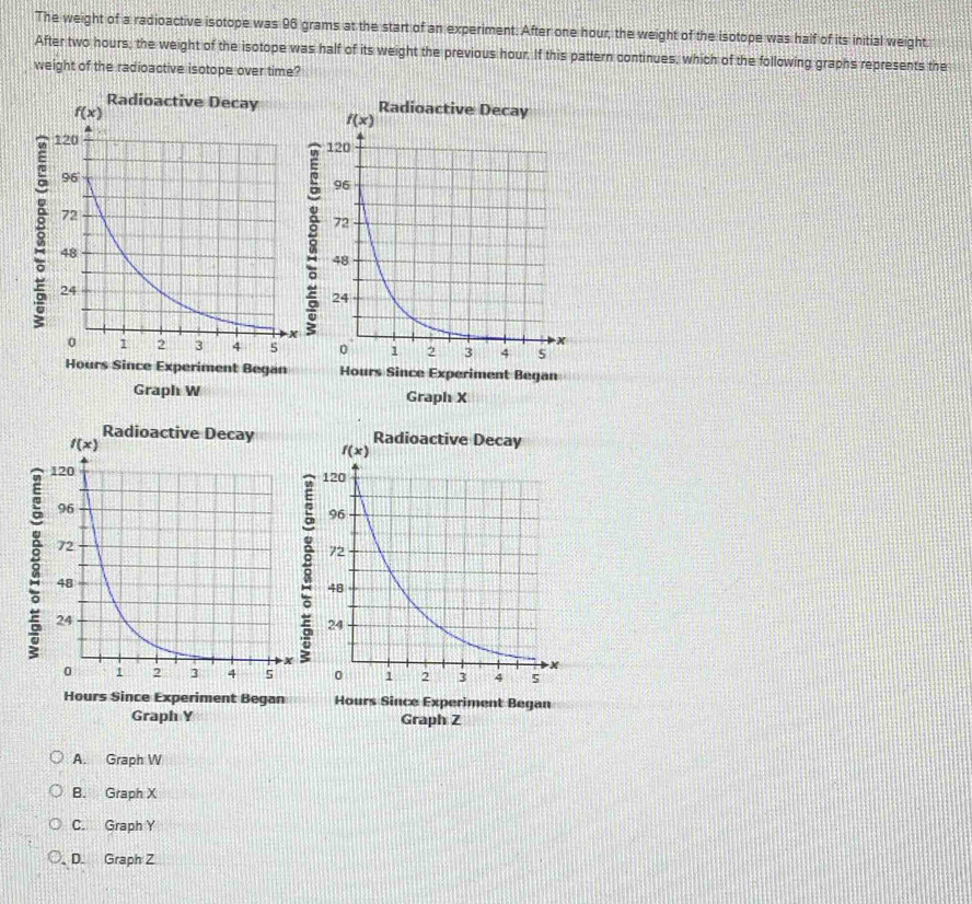 The weight of a radioactive isotope was 96 grams at the start of an experiment. After one hour, the weight of the isotope was half of its initial weight
After two hours, the weight of the isotope was half of its weight the previous hour. If this pattern continues, which of the following graphs represents the
weight of the radioactive isotope over time?
Radioactive Decay 
 
;
Hours Since Experiment Began Hours Since Experiment Began
Graph W Graph X
Radio Radioactive Decay
 
;
 
Hours Since Experiment Began Hours Since Experiment Began
Graph Y Graph Z
A. Graph W
B. Graph X
C. Graph Y
D. Graph Z