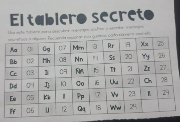 El tablero secreto 
Usa este tablero para descubrir mensajes ocultos y escribir mensajes 
ero secreto.