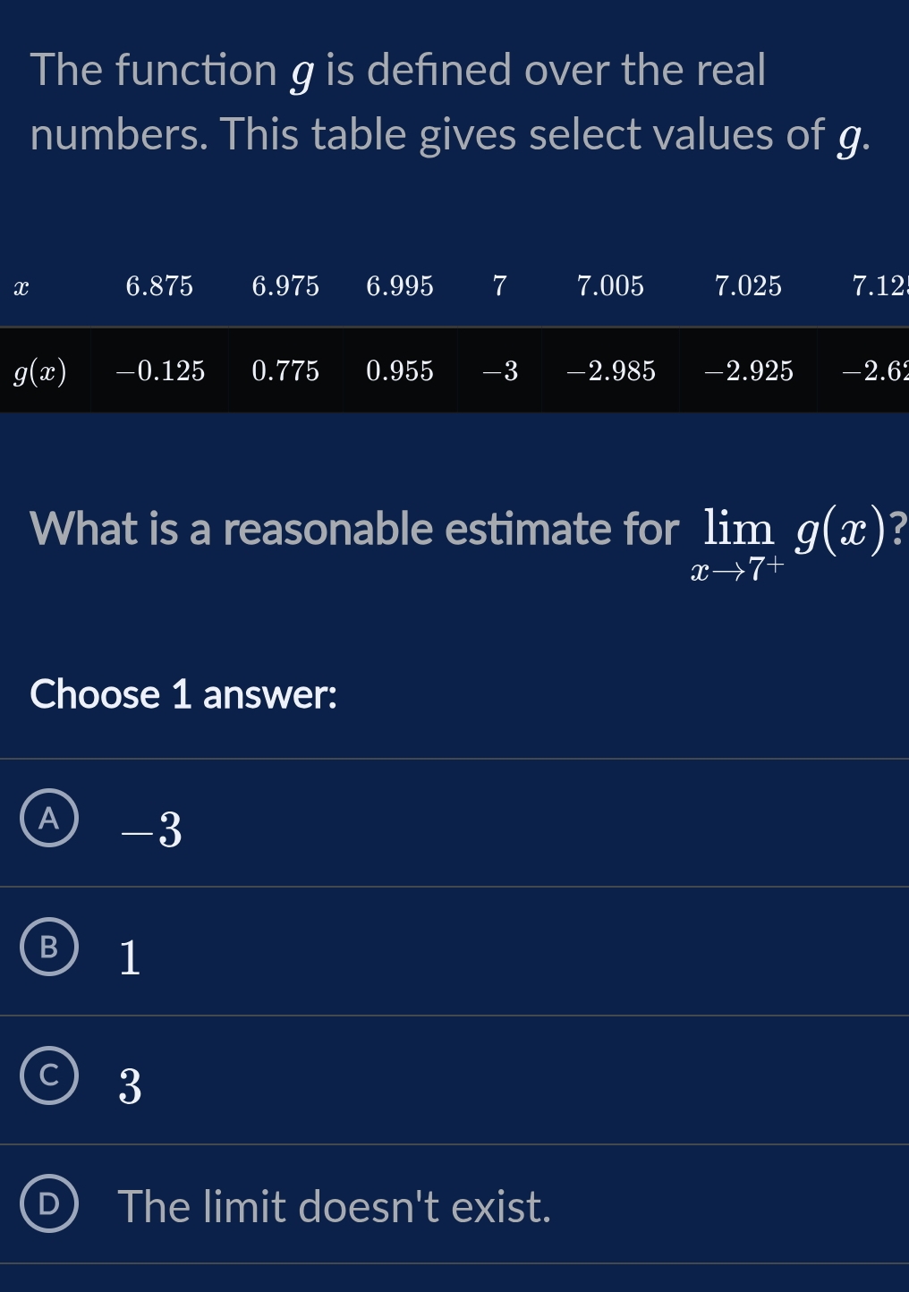 The function g is defned over the real
numbers. This table gives select values of g.
x 6.875 6.975 6.995 7 7.005 7.025 7.12
g(x) -0.125 0.775 0.955 -3 -2.985 -2.925 -2.62
What is a reasonable estimate for limlimits _xto 7^+g(x)
Choose 1 answer:
A -3
B 1
C 3
The limit doesn't exist.