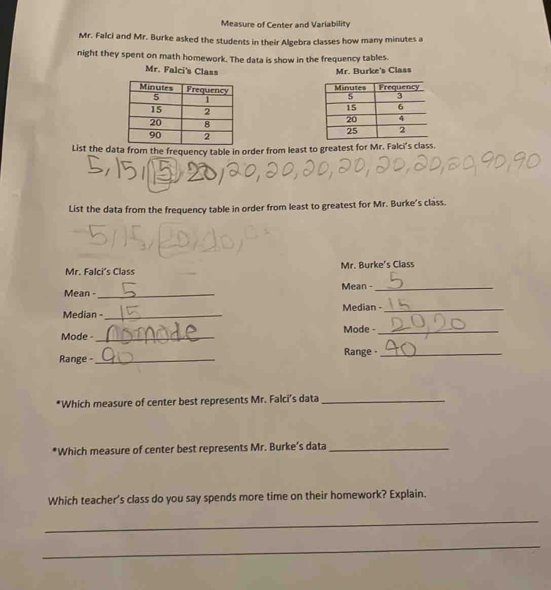 Measure of Center and Variability 
Mr. Falci and Mr. Burke asked the students in their Algebra classes how many minutes a 
night they spent on math homework. The data is show in the frequency tables. 
Mr. Falci's Class Mr. Burke's Class 


List the data from the frequency table in order from least to greatest for Mr. Falci’s class. 
List the data from the frequency table in order from least to greatest for Mr. Burke’s class. 
Mr. Falci’s Class Mr. Burke’s Class 
Mean -_ 
Mean -_ 
Median -_ 
Median -_ 
Mode -_ 
Mode -_ 
Range -_ 
Range -_ 
*Which measure of center best represents Mr. Falci’s data_ 
*Which measure of center best represents Mr. Burke’s data_ 
Which teacher’s class do you say spends more time on their homework? Explain. 
_ 
_