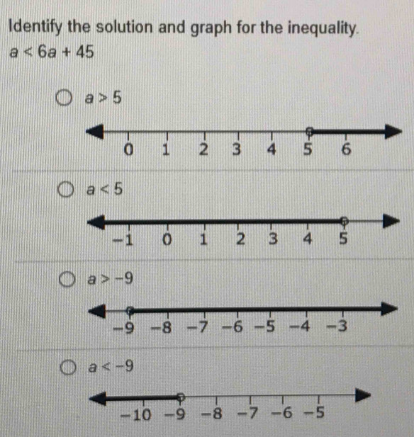 Identify the solution and graph for the inequality.
a<6a+45
a>5