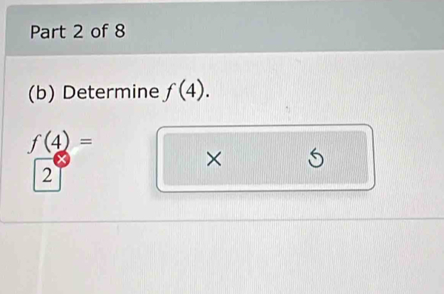 Determine f(4).
f(4)=
× 
2