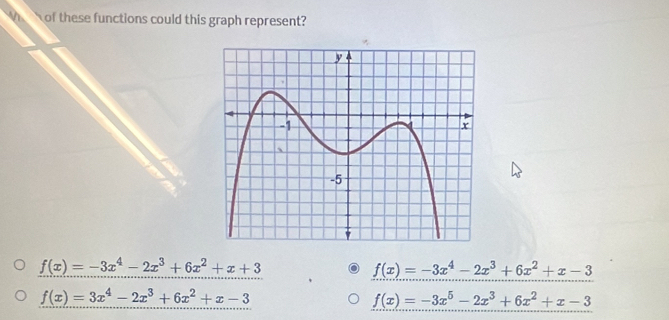 of these functions could this graph represent?
f(x)=-3x^4-2x^3+6x^2+x+3
f(x)=-3x^4-2x^3+6x^2+x-3
f(x)=3x^4-2x^3+6x^2+x-3
f(x)=-3x^5-2x^3+6x^2+x-3