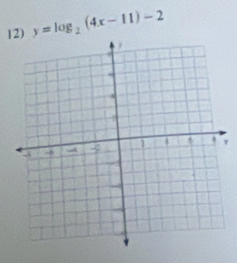 y=log _2(4x-11)-2
τ