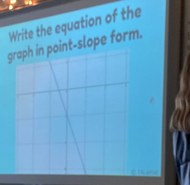 Write the equation of the 
point-slope form.