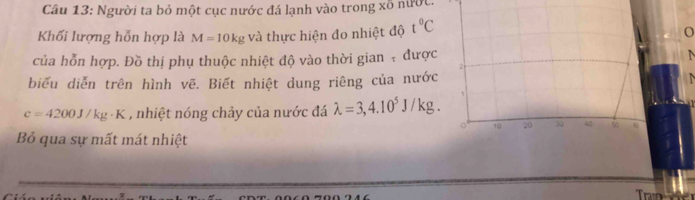 Người ta bỏ một cục nước đá lạnh vào trong xô nước. 
Khối lượng hỗn hợp là M=10kg và thực hiện đo nhiệt độ t^0C
của hỗn hợp. Đồ thị phụ thuộc nhiệt độ vào thời gian - được 
biểu diễn trên hình vẽ. Biết nhiệt dung riêng của nước
c=4200J/kg· K , nhiệt nóng chảy của nước đá lambda =3,4.10^5J/kg. 
Bỏ qua sự mất mát nhiệt 
Tra