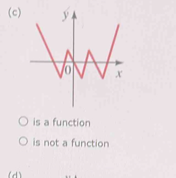 (c)
is a function
is not a function
(d)