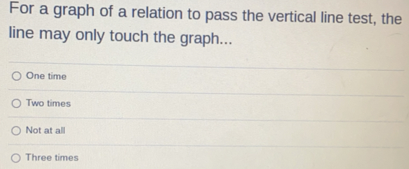 For a graph of a relation to pass the vertical line test, the
line may only touch the graph...
One time
Two times
Not at all
Three times