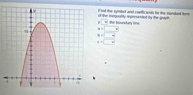 Find the symbol and coefficients for the standard form 
of the inequality represented by the graph. 
y the boundary line.
a=□
b=□
c=□