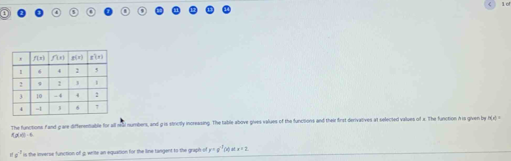 < 1 of
1
5 6 a
The functions fand gare differentiable for all real numbers, and g is strictly increasing. The table above gives values of the functions and their first derivatives at selected values of x. The function h is given by h(x)=
f(g(x))-6
If g^(-1) is the inverse function of g write an equation for the line tangent to the graph of y=g^(-1) (x) at x=2.