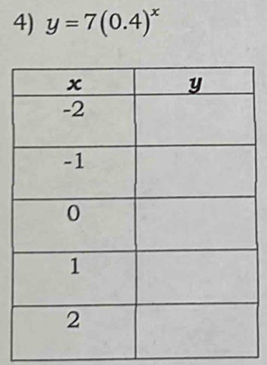 y=7(0.4)^x