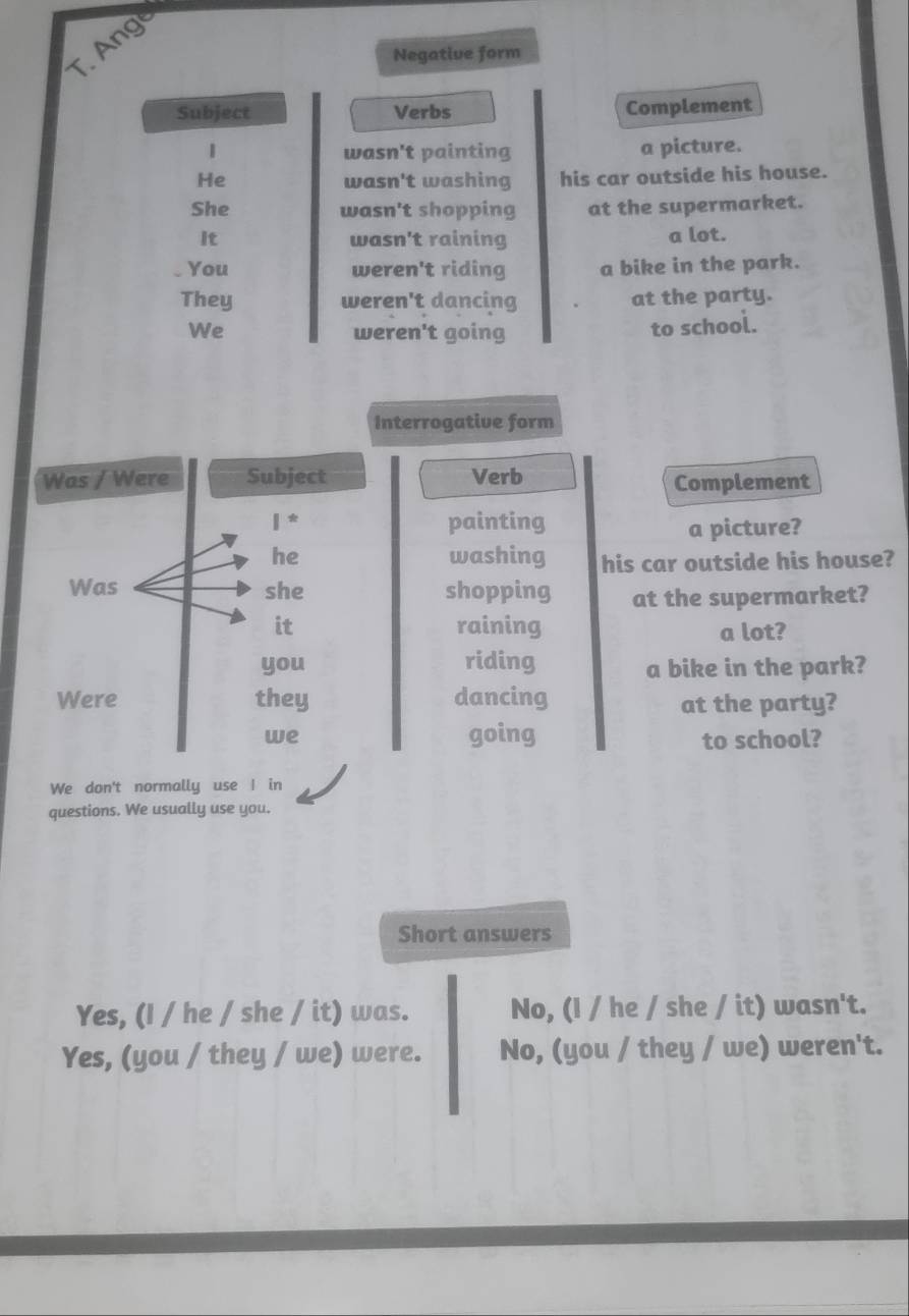 Ang
Negative form
Subject Verbs Complement
1 wasn't painting a picture.
He wasn't washing his car outside his house.
She wasn't shopping at the supermarket.
It wasn't raining a lot.
You weren't riding a bike in the park.
They weren't dancing at the party.
We weren't going
to school.
Interrogative form
Was / Were Subject Verb
Complement
I * painting a picture?
he washing his car outside his house?
Was she shopping at the supermarket?
it raining a lot?
you riding
a bike in the park?
Were they dancing at the party?
we going to school?
We don't normally use I in
questions. We usually use you.
Short answers
Yes, (I / he / she / it) was. No, (I / he / she / it) wasn't.
Yes, (you / they / we) were. No, (you / they / we) weren't.