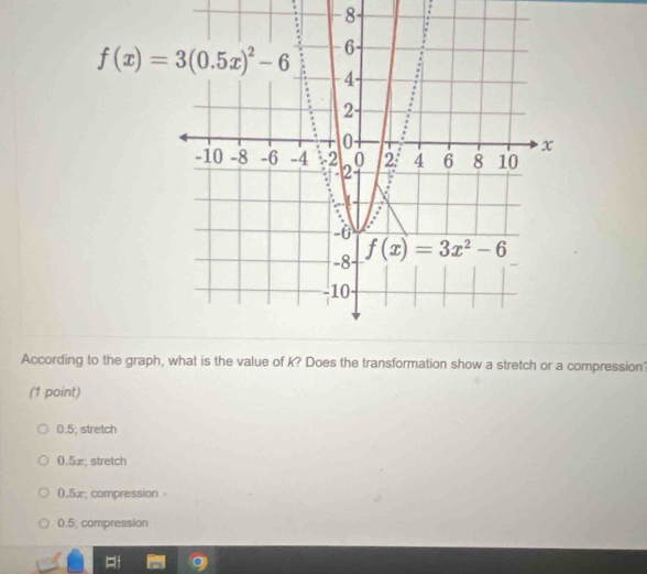 Solved: According to the graph, what is the value of k? Does the ...