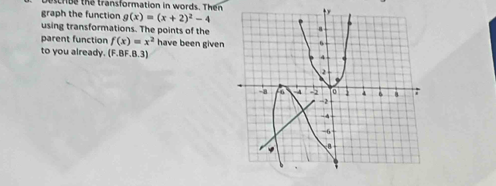 Describe the transformation in words. Then 
graph the function g(x)=(x+2)^2-4
using transformations. The points of the 
parent function f(x)=x^2 have been given 
to you already. (F.BF.B.3)