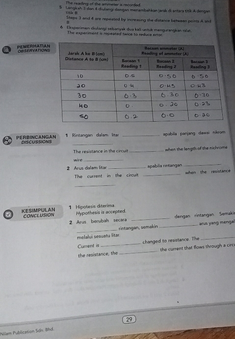 The reading of the ammeter is recorded.
5 Langkah 3 dan 4 diulangi dengan menambahkan jarak di entara titik A dengan 
titik B
Stepa 3 and 4 are repeated by increasing the distance between points A and
B
6 Eksperimen diulangi sebanıyak dua kali untuk mengurangkan ralat. 
The experiment is repeated twice to reduce error. 
PEMERHATIAN OBSERVATION 
_ 
PERBINCANGAN DISCUSSIONS 1 Rintangan dalam litar _apabilla panjang dawai nikrom 
The resistance in the circuit _when the length of the nichrome 
_ 
_ 
wire 
2 Arus dalam litar _apabila rintangan 
The current in the circuit _when the resistance 
_ 
KESIMPULAN 1 Hipotesis diterima 
CONCLUSION Hypothesis is accepted. 
2 Arus berubah secara _dengan rintangan Semakis 
rintangan, semakin 
melalui sesuatu litar _arus yang mengal 
Current is_ changed to resistance. The 
the resistance, the _the current that flows through a circ 
29 
Nilam Publication Sơn. Bhd.