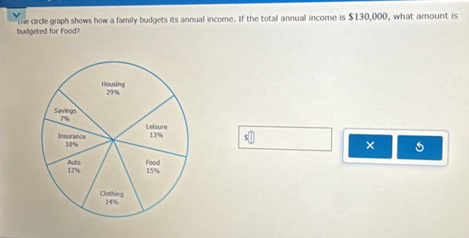 circle graph shows how a family budgets its annual income. If the total annual income is $130,000, what amount is 
budgeted for Food? 
×