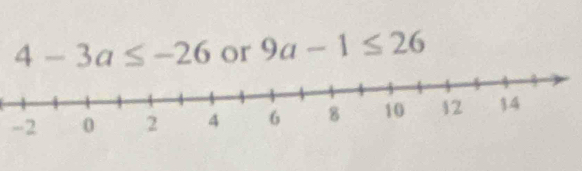 4-3a≤ -26 or 9a-1≤ 26