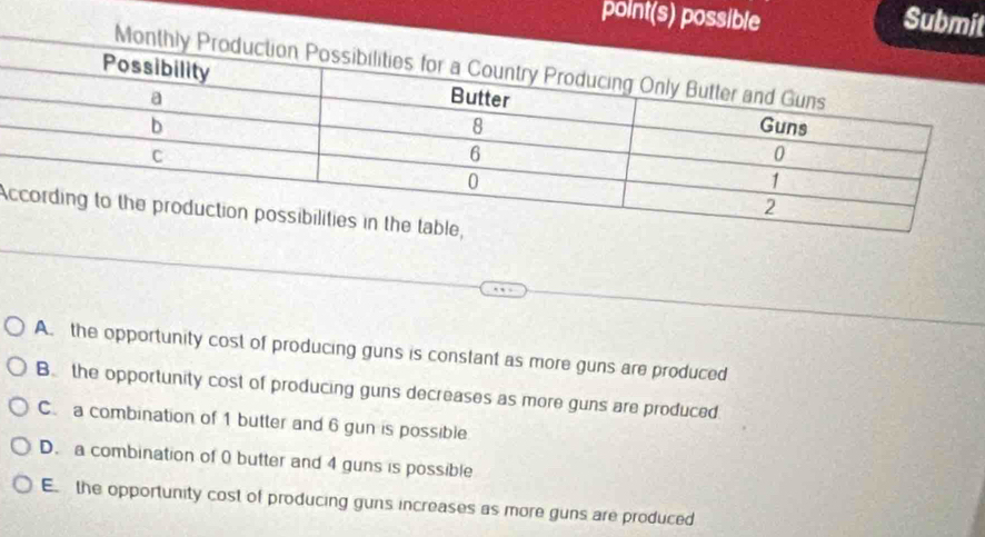 point(s) possible Submit
A
A. the opportunity cost of producing guns is constant as more guns are produced
B. the opportunity cost of producing guns decreases as more guns are produced
C. a combination of 1 butter and 6 gun is possible
D. a combination of 0 butter and 4 guns is possible
E. the opportunity cost of producing guns increases as more guns are produced