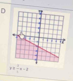 y≥  2/5 x-2