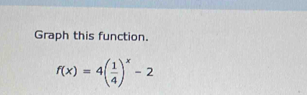 Graph this function.
f(x)=4( 1/4 )^x-2