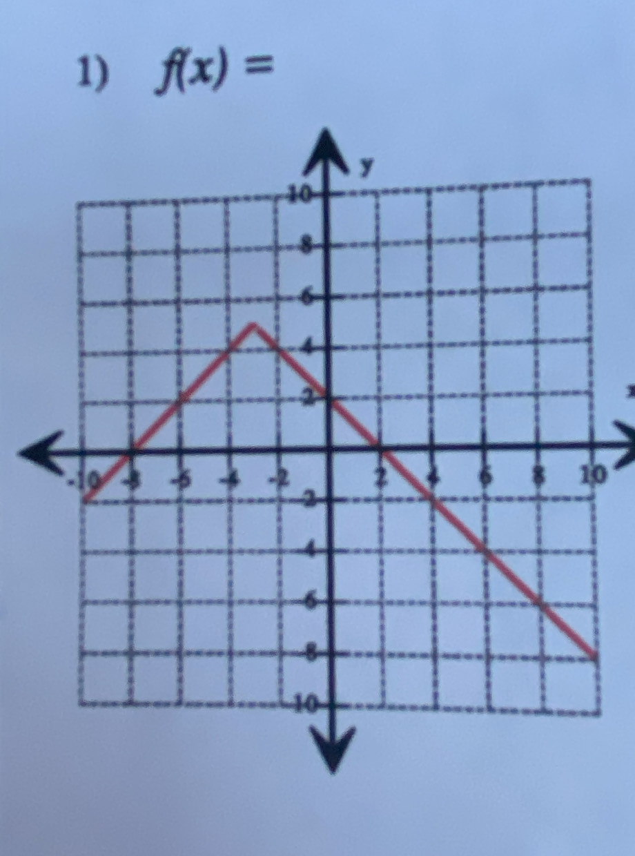 f(x)=
1 
0