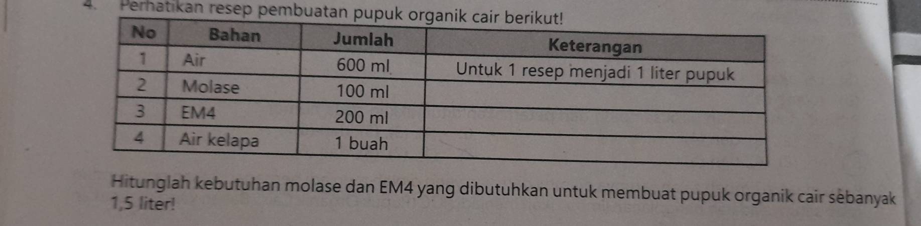 Perhatikan resep pembuat 
Hitunglah kebutuhan molase dan EM4 yang dibutuhkan untuk membuat pupuk organik cair sebanyak
1,5 liter!