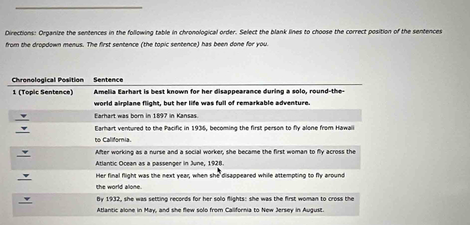 Directions: Organize the sentences in the following table in chronological order. Select the blank lines to choose the correct position of the sentences 
from the dropdown menus. The first sentence (the topic sentence) has been done for you.
