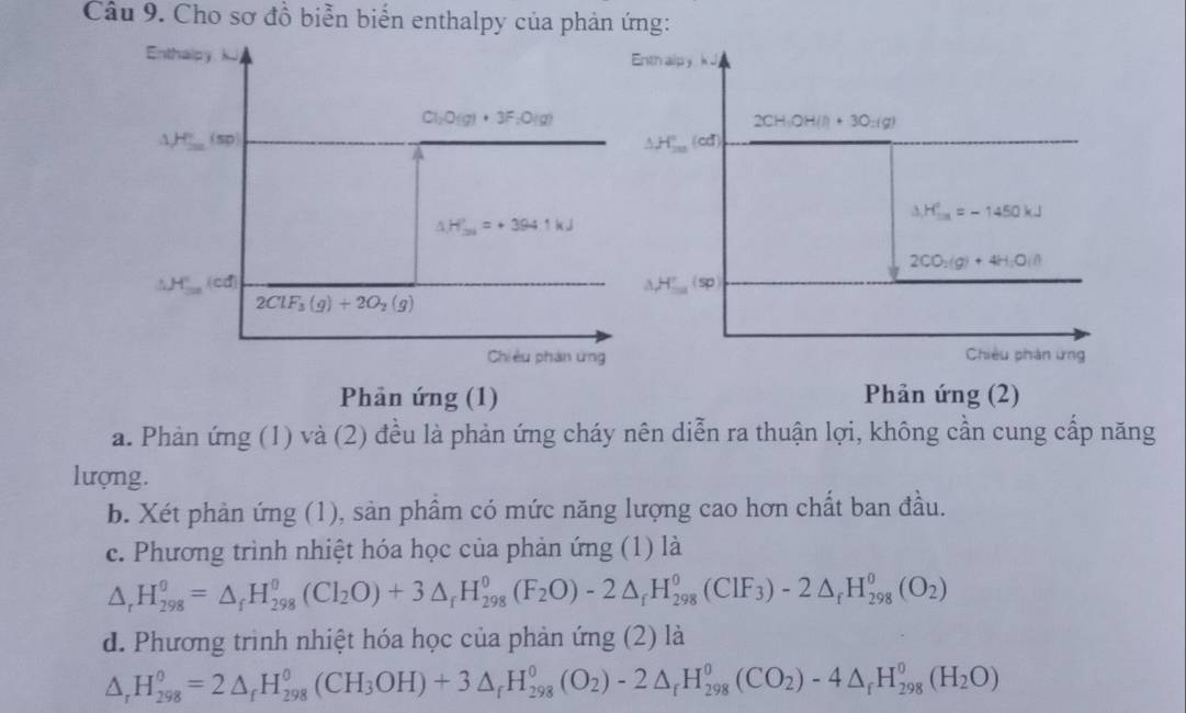 Cho sơ đồ biển biển enthalpy của phản ứng:
Enthalpy. kJ Enth alp y k J
Cl_2O(g)· 3F_2O(g)
2CH_3OH(l)+3O_2(g)
△ H= (sp)
△ H_(2m)°(cd)
△ H_(ins)°=-1450kJ
△ H_2I'=+394.1kJ
2CO_2(g)+4H_2O(l)
△ H'',(cd)
△ H'(sp)
2ClF_3(g)+2O_2(g)
Chiêu phản ứng Chiêu phản ứng
Phản ứng (1) Phản ứng (2)
a. Phản ứng (1) và (2) đều là phản ứng cháy nên diễn ra thuận lợi, không cần cung cấp năng
lượng.
b. Xét phàn ứng (1), sàn phẩm có mức năng lượng cao hơn chất ban đầu.
c. Phương trình nhiệt hóa học của phản ứng (1) là
△ _rH_(298)^(θ)=△ _fH_(298)^(θ)(Cl_2O)+3△ _rH_(298)^(θ)(F_2O)-2△ _fH_(298)^(θ)(CIF_3)-2△ _fH_(298)^(θ)(O_2)
d. Phương trình nhiệt hóa học của phản ứng (2) là
△ _rH_(298)^0=2△ _fH_(298)^0(CH_3OH)+3△ _rH_(298)^0(O_2)-2△ _rH_(298)^0(CO_2)-4△ _rH_(298)^0(H_2O)