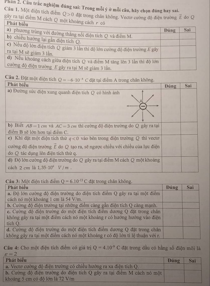 Phân 2. Câu trắc nghiệm đúng sai: Trong mỗi ý ở mỗi câu, hãy chọn đúng hay sai.
Câu 1. Một điện tích điểm Q>0 đặt trong chân không. Vectơ cường độ điện trường vector E do Q
gây ra tại điểm
Câu 2. Đặt một điện tích Q=-6· 10^(-8)C đặt tại điểm A trong chân không.
Phát biểu Đúng Sai
a) Đường sức điện xung quanh điện tích Q có hình ảnh
A
b) Biết AB=1cm và AC=3cm thì cường độ điện trường do Q gây ra tại
điểm B sẽ lớn hơn tại điểm C.
c) Khi đặt một điện tích thử q<0</tex> vào bên trong điện trường Q thì vectơ
cường độ điện trường vector E do Q tạo ra, sẽ ngược chiều với chiều của lực điện
do Q tác dụng lên điện tích thử q.
d) Độ lớn cường độ điện trường do Q gây ra tại điểm M cách Q một khoảng
cách 2 cm là 1,35· 10^6 V/m.
Câu 4: Cho một điện tích điểm có giá trị Q=4.10^(-9)C đặt trong dầu có hằng số điện môi là