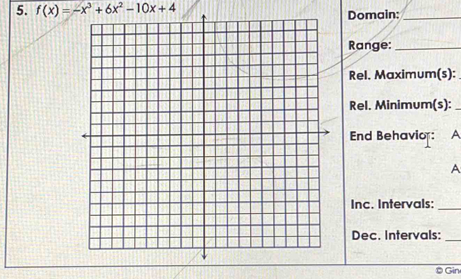 f(x)=-x^3+6x^2-10x+4
Domain:_ 
Range:_ 
Rel. Maximum(s): 
Rel. Minimum(s): 
End Behavio: A 
A 
Inc. Intervals:_ 
Dec. Intervals:_ 
© Gin