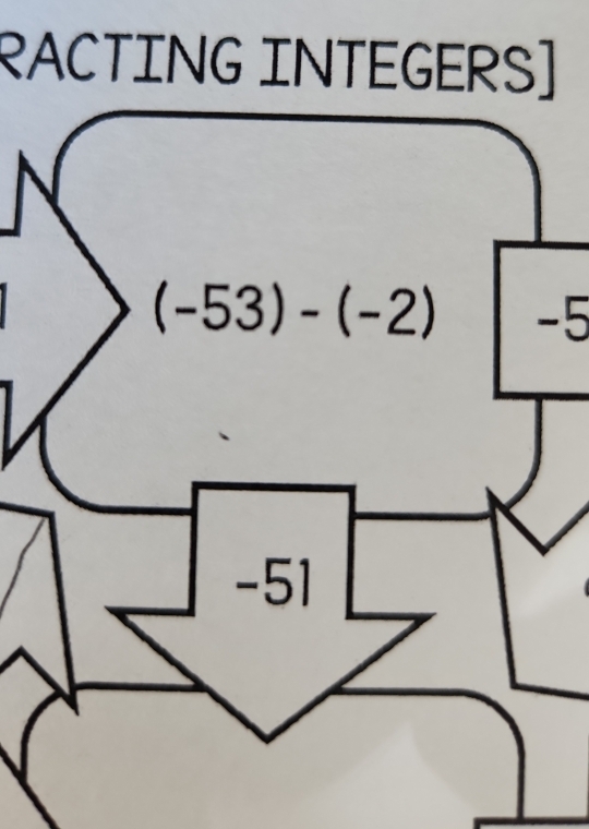 RACTING INTEGERS]