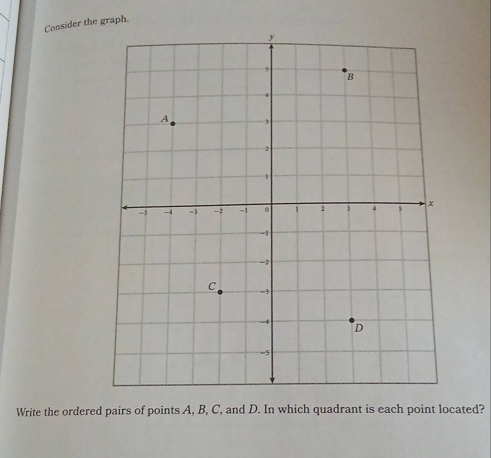 Consider the graph. 
Write the ordered pairs of points A, B, C, and D. In which quadrant is each point located?