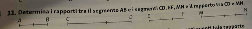 Determina i rapporti tra il segmento AB e i segmenti CD, EF, MN e il rapporto tra CD e MN.
A B E F
a ve nti tale rapporto