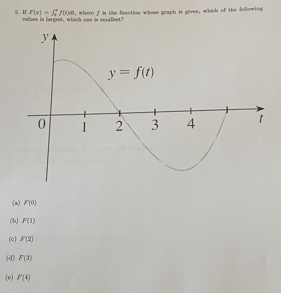 Determine a region whose area is equal to the given limit. Do not evaluate the limit. 
(a) limlimits _nto ∈fty sumlimits _(i=1)^n 2/n (5+ 2i/n )^10
(b) limlimits _nto ∈fty sumlimits _(i=1)^n π /4n tan  iπ /4n 