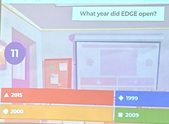 What year did EDGE open?
11
I
2015 1999
2000
2009