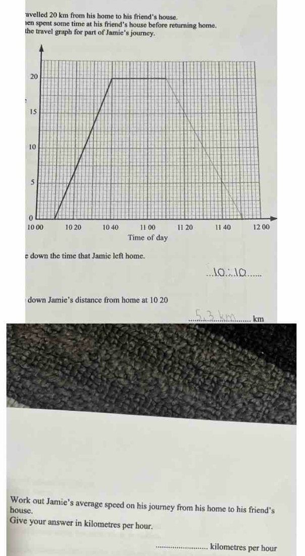 avelled 20 km from his home to his friend's house. 
en spent some time at his friend's house before returning home. 
the travel graph for part of Jamie's journey. 
e down the time that Jamie left home. 
_ 
down Jamie’s distance from home at 10 20
_ km
Work out Jamie’s average speed on his journey from his home to his friend's 
house. 
Give your answer in kilometres per hour. 
_ kilometres per hour